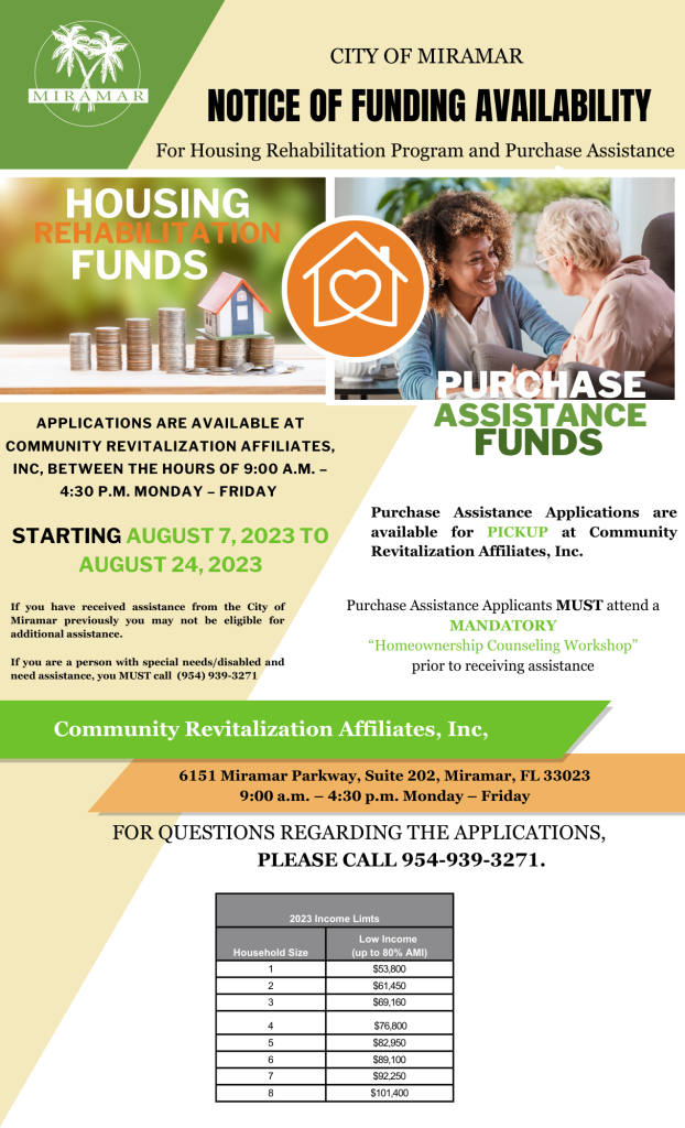 Minor Home Rehabilitation Program is administered by the City of Miramar in conjunction with the City’s consultant, CRA of Florida.